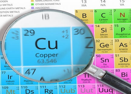 25 ciekawostek na temat miedzi